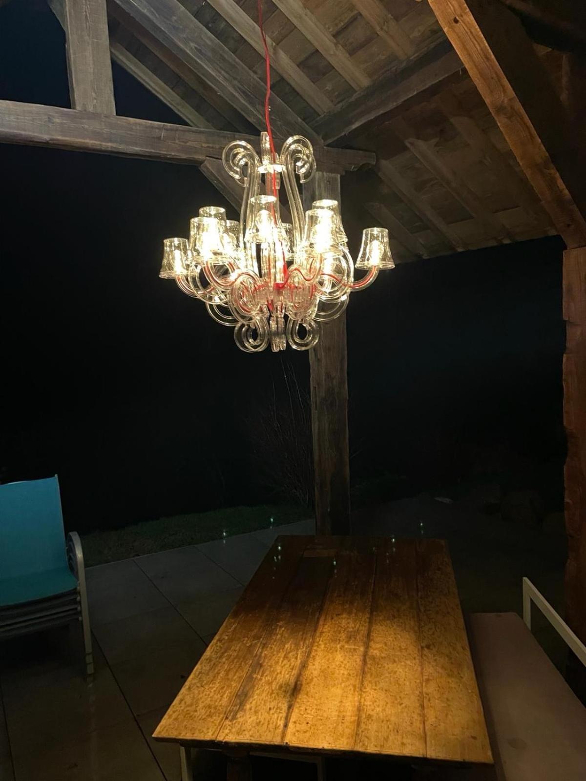 Le Refuge Du Peintre Villa Gérardmer Eksteriør bilde